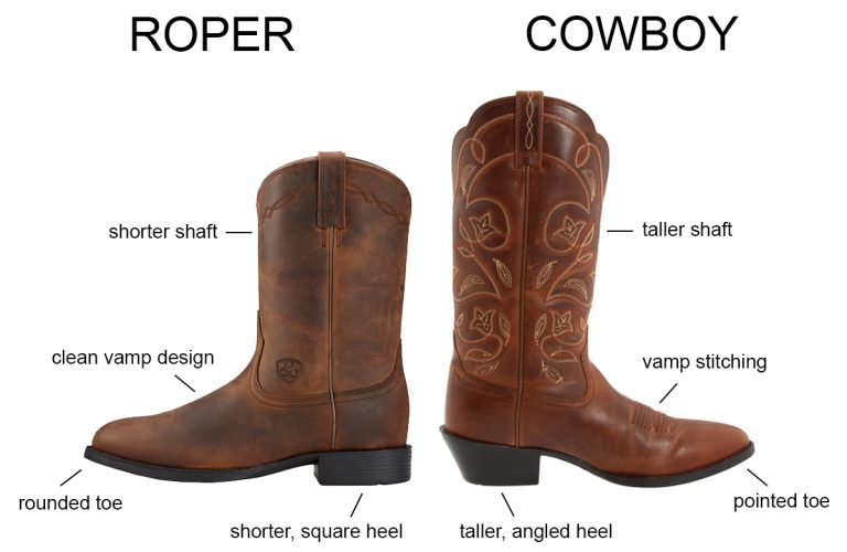 What Are Roper Boots? How They Differ From Cowboy Boots