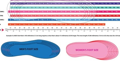 Us women's to hot sale men's shoe size conversion