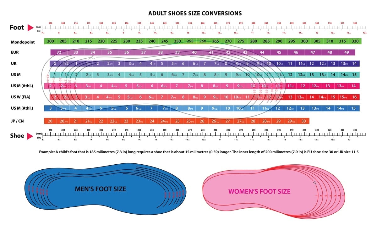 Men, Womens, & Kids Shoe Size Conversion Chart