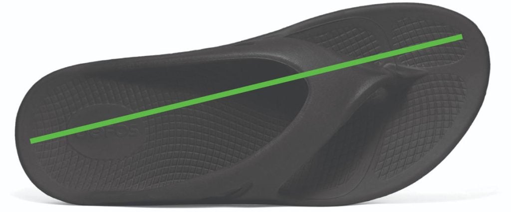 OOFOS Footwear: The Ultimate Choice for Active Recovery and Comfort