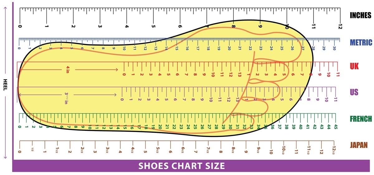 Mexican Shoe Size Conversion & Charts for Men, Women & Kids