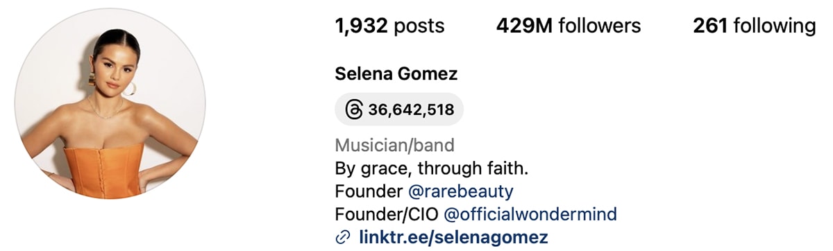 Selena Gomez, the first woman to reach 400 million Instagram followers, is also the most-followed woman, actress, and singer on Instagram